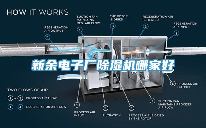 新餘電子廠草莓视频污污污污哪家好