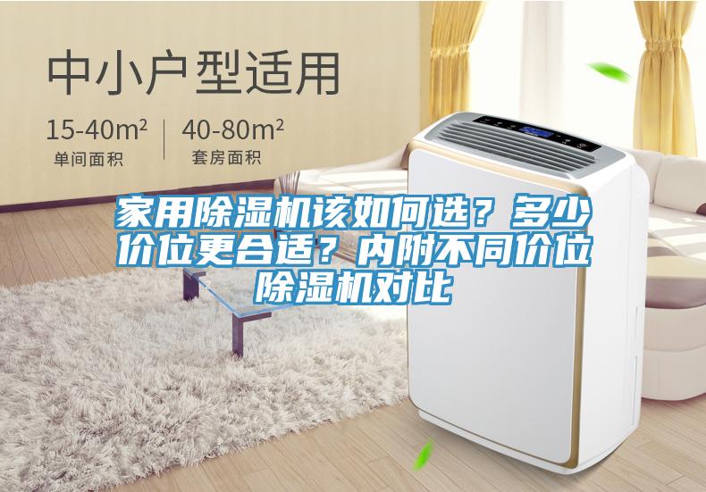 家用草莓视频污污污污該如何選？多少價位更合適？內附不同價位草莓视频污污污污對比