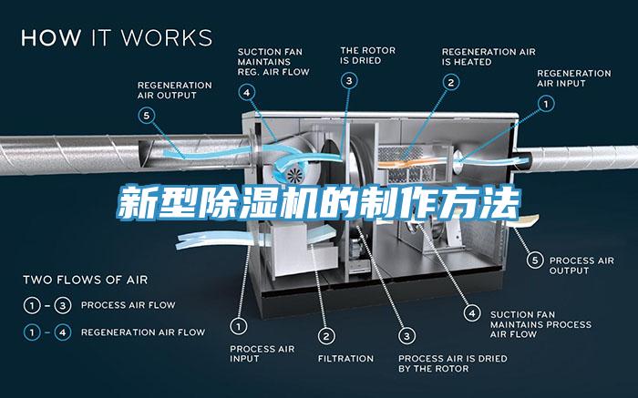 新型草莓视频污污污污的製作方法