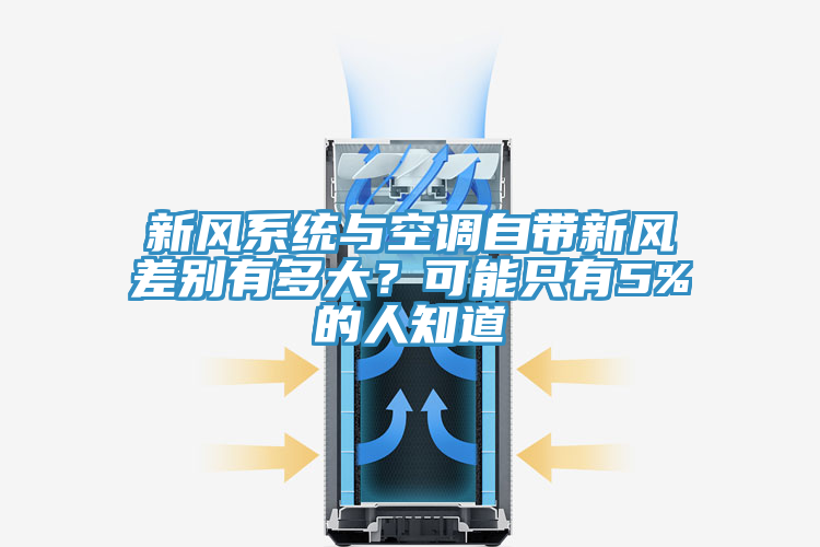 新風係統與空調自帶新風差別有多大？可能隻有5%的人知道