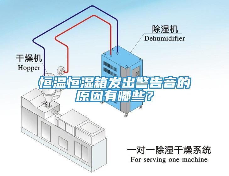 恒溫恒濕箱發出警告音的原因有哪些？