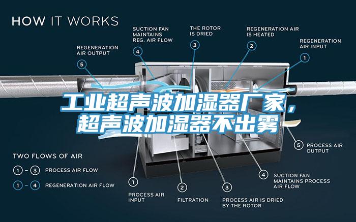 工業超聲波加濕器廠家，超聲波加濕器不出霧