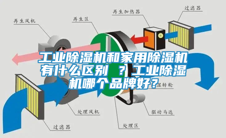 工業草莓视频污污污污和家用草莓视频污污污污有什麽區別 ？工業草莓视频污污污污哪個品牌好？