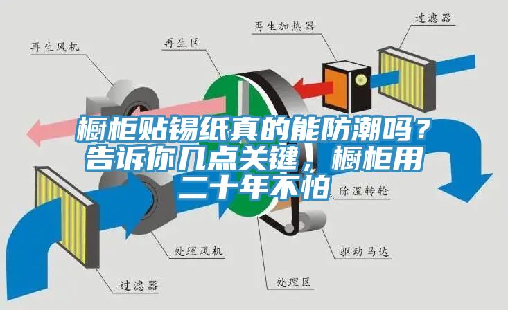 櫥櫃貼錫紙真的能防潮嗎？告訴你幾點關鍵，櫥櫃用二十年不怕