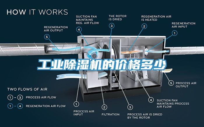 工業草莓视频污污污污的價格多少