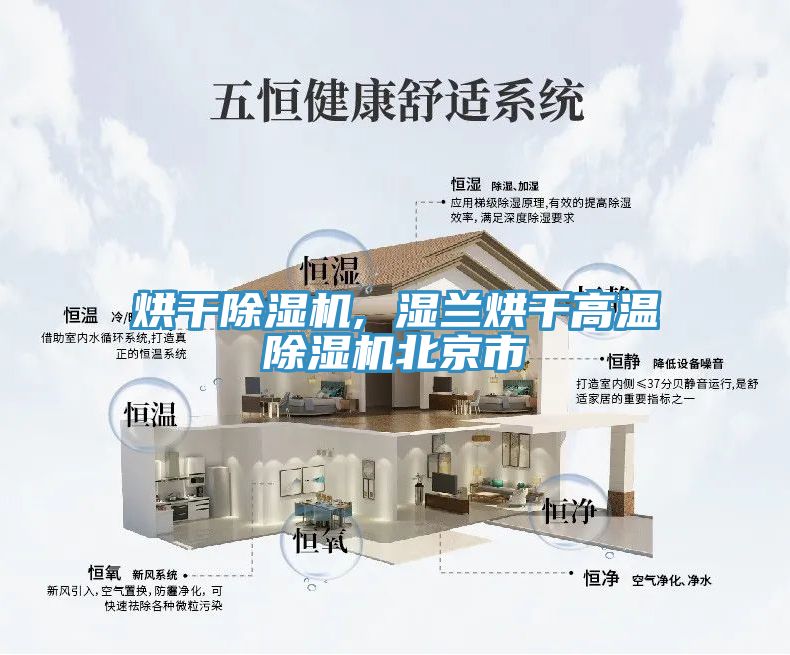烘幹草莓视频污污污污, 濕蘭烘幹高溫草莓视频污污污污北京市