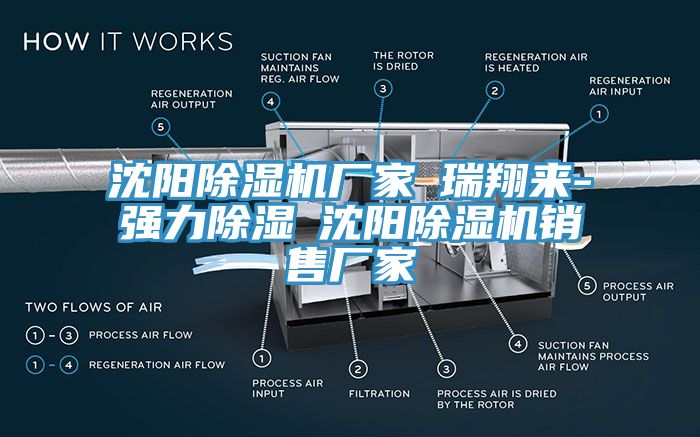 沈陽草莓视频污污污污廠家★瑞翔來-強力除濕★沈陽草莓视频污污污污銷售廠家