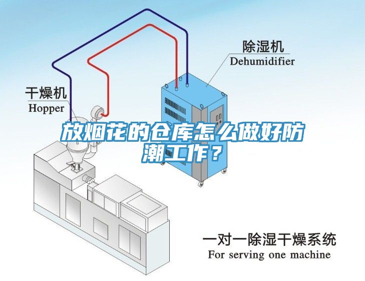 放煙花的倉庫怎麽做好防潮工作？