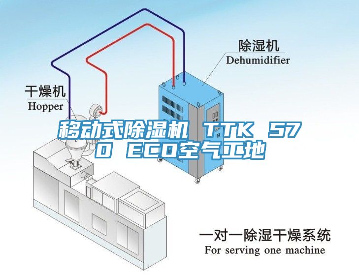 移動式草莓视频污污污污 TTK 570 ECO空氣工地