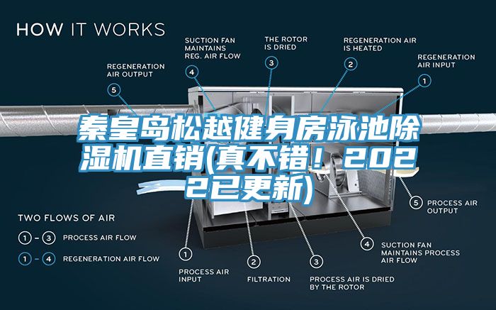 秦皇島鬆越健身房泳池草莓视频污污污污直銷(真不錯！2022已更新)