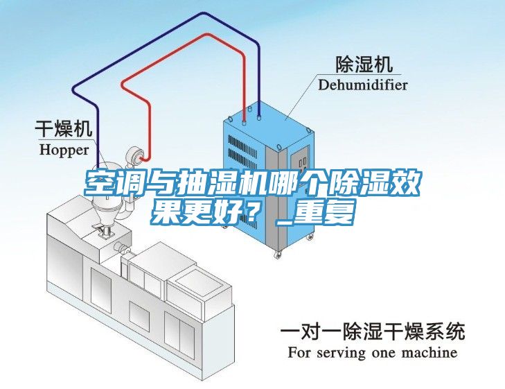空調與抽濕機哪個除濕效果更好？_重複