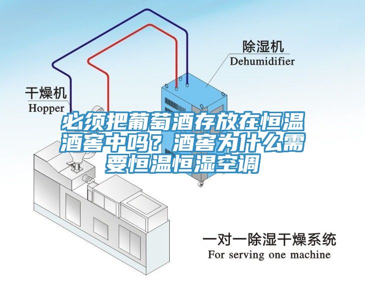 必須把葡萄酒存放在恒溫酒窖中嗎？酒窖為什麽需要恒溫恒濕空調