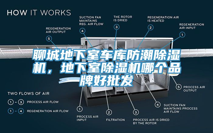 聊城地下室車庫防潮草莓视频污污污污，地下室草莓视频污污污污哪個品牌好批發