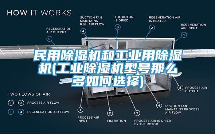 民用草莓视频污污污污和工業用草莓视频污污污污(工業草莓视频污污污污型號那麽多如何選擇)