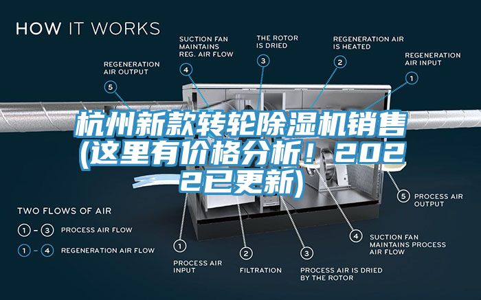 杭州新款轉輪草莓视频污污污污銷售(這裏有價格分析！2022已更新)