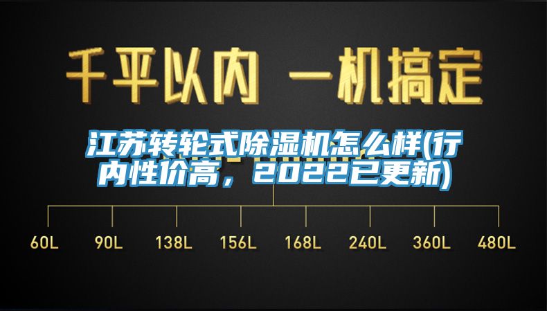 江蘇轉輪式草莓视频污污污污怎麽樣(行內性價高，2022已更新)