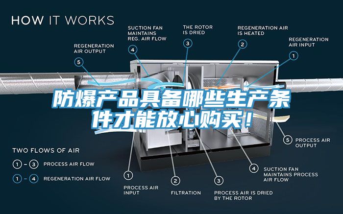 防爆產品具備哪些生產條件才能放心購買！