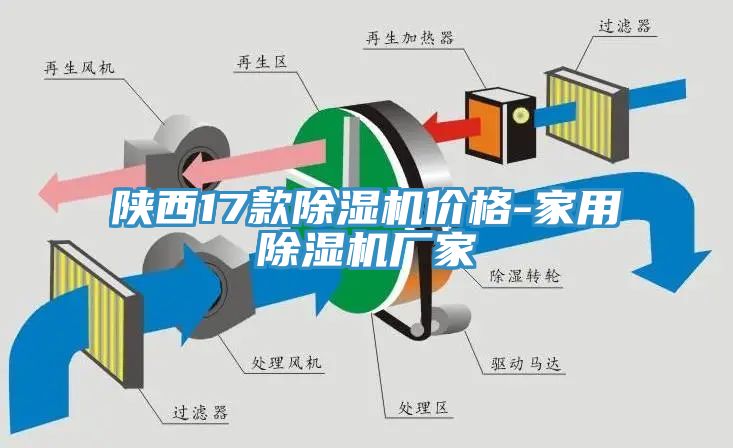 陝西17款草莓视频污污污污價格-家用草莓视频污污污污廠家