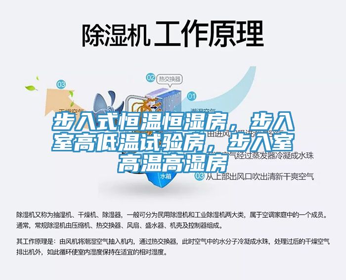 步入式恒溫恒濕房，步入室高低溫試驗房，步入室高溫高濕房