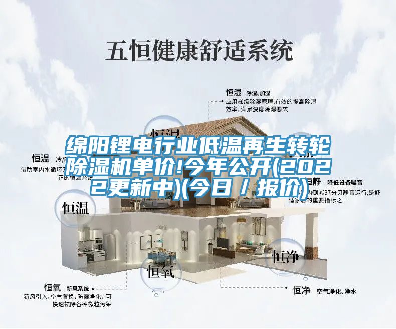 綿陽鋰電行業低溫再生轉輪草莓视频污污污污單價!今年公開(2022更新中)(今日／報價)