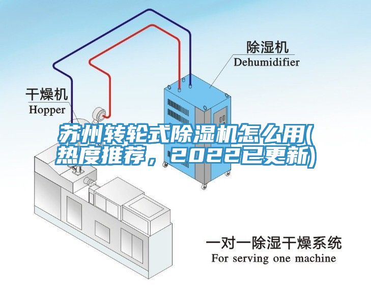 蘇州轉輪式草莓视频污污污污怎麽用(熱度推薦，2022已更新)