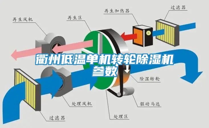 衢州低溫單機轉輪草莓视频污污污污參數