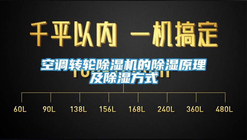 空調轉輪草莓视频污污污污的除濕原理及除濕方式