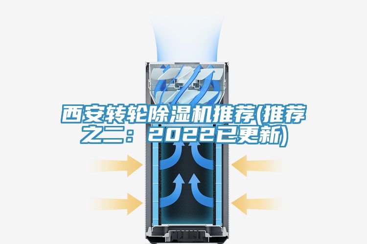 西安轉輪草莓视频污污污污推薦(推薦之二：2022已更新)
