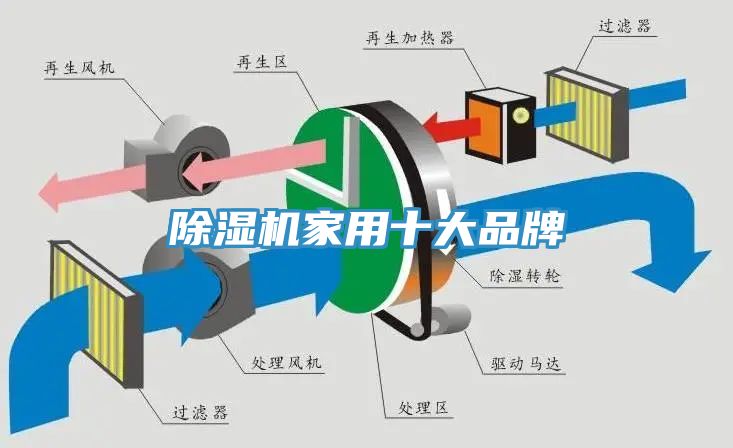 草莓视频污污污污家用十大品牌