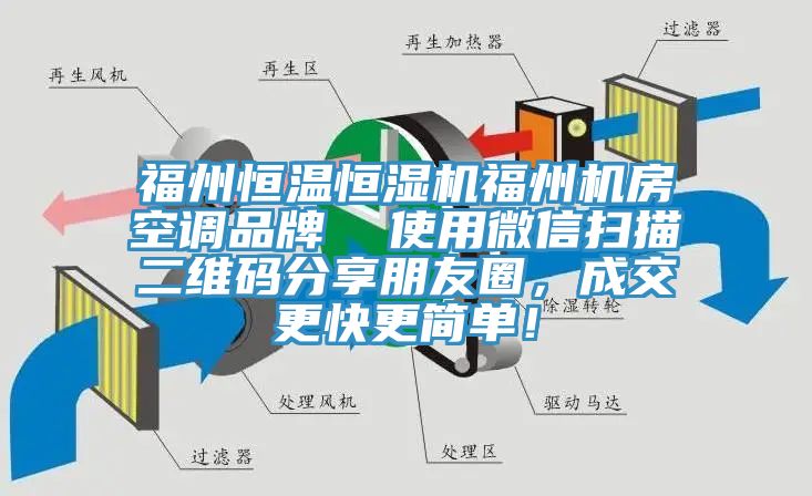 福州恒溫恒濕機福州機房空調品牌  使用微信掃描二維碼分享朋友圈，成交更快更簡單！