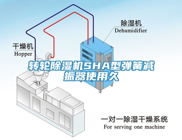 轉輪草莓视频污污污污SHA型彈簧減振器使用久
