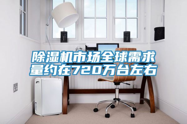 草莓视频污污污污市場全球需求量約在720萬台左右