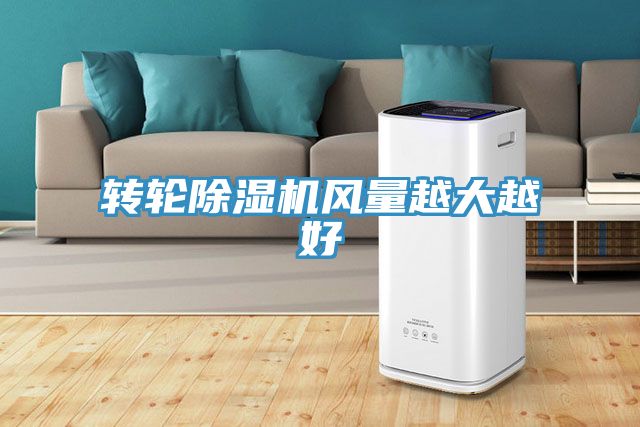 轉輪草莓视频污污污污風量越大越好